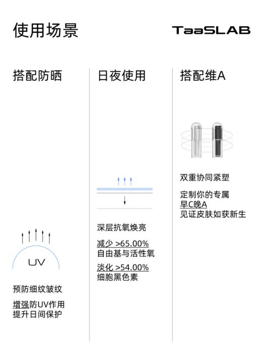【重磅新品】lkc探本述颜TC鎏光复合精华乳 氧糖双抗 匀净焕亮 30ml 商品图3