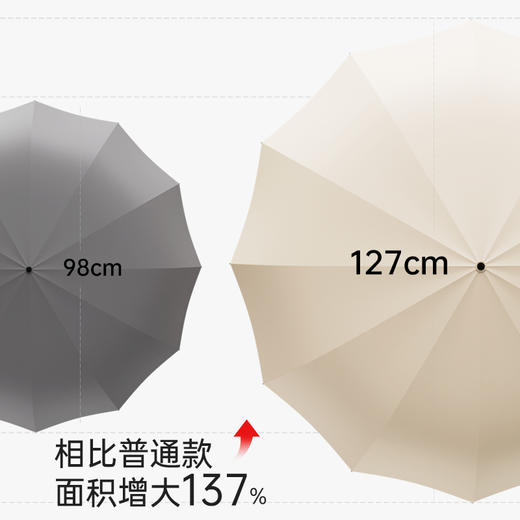 ZD239—简约超大反向伞 商品图4