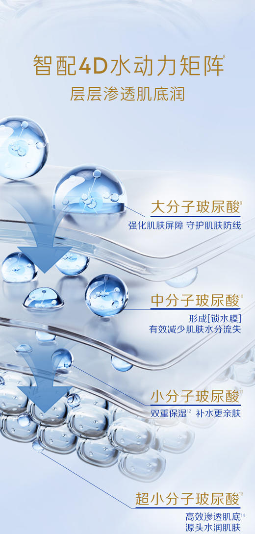 【面膜 保税发货】NIVEA妮维雅多重透白精华面膜 26ml*5片/盒 商品图4