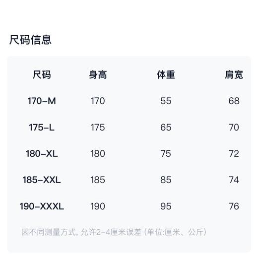 6楼保罗彼得paulopedro服饰 商品图3