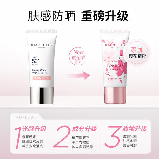 【保税仓直发】经典防晒+水感防晒+樱花款肤感防晒 商品图4