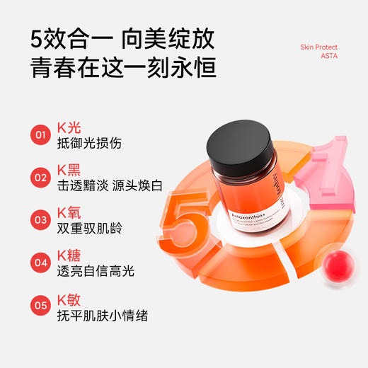 【年货价】Metoday 虾青素5效精华瓶 90粒 商品图2