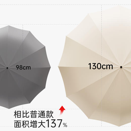 ZD239—简约超大反向伞 商品图5