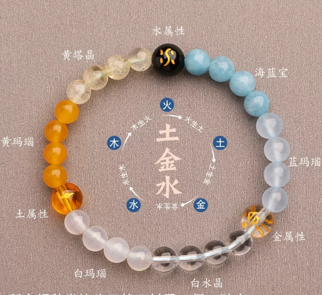 钻石豪门12000积分五行缺补喜用金火土男女天然多宝手链（10MM）