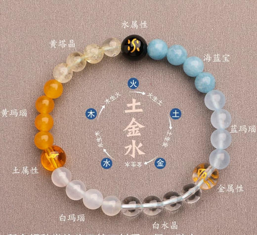 钻石豪门12000积分五行缺补喜用金火土男女天然多宝手链（10MM） 商品图0