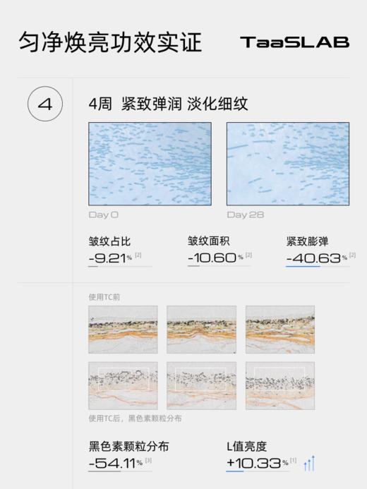 【重磅新品】lkc探本述颜TC鎏光复合精华乳 氧糖双抗 匀净焕亮 30ml 商品图4