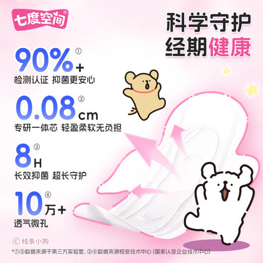 七度空间极薄透气420夜用卫生巾5片 商品图2