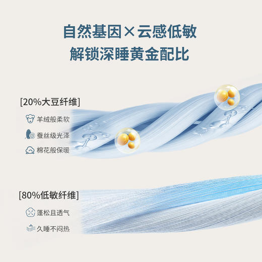 本屋创品兰精天丝低致敏被芯大豆空调被可机洗夏被凉感透气四件套 商品图2