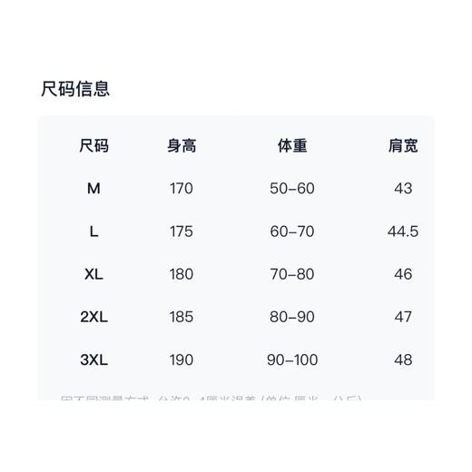 6楼保罗彼得paulopedro服饰 商品图1