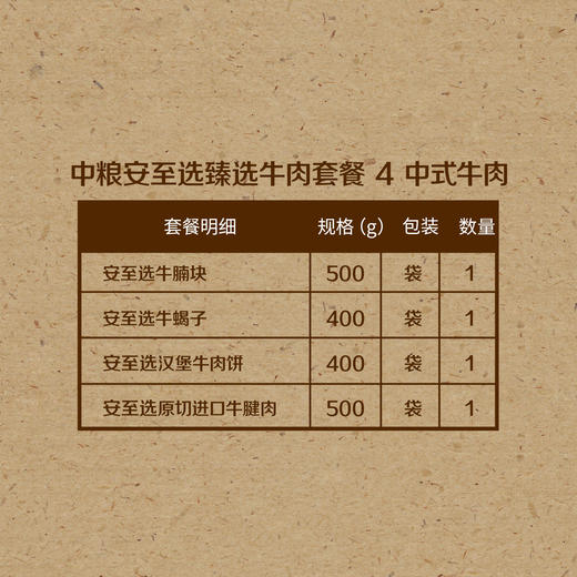 【分仓直发包邮】中粮安至选甄选牛肉（中式牛肉）1800g套餐4（生鲜冻品收到货后请及时放入冰箱储存，如在运输过程中有解冻属正常现象，并不影响品质，请放心食用！） 商品图1