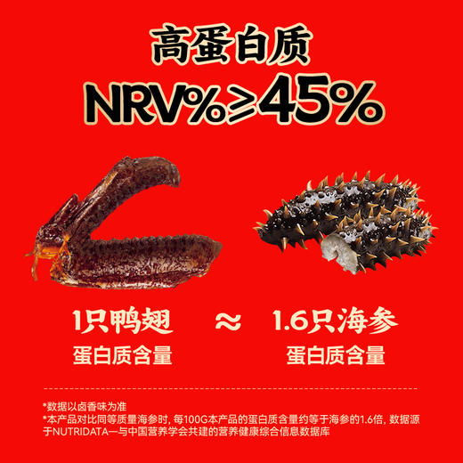 旺家福老卤鸭翅435g  卤香味/香辣味 传统工艺卤制 肉厚多汁卤香入味 真空锁鲜休闲零食 商品图5