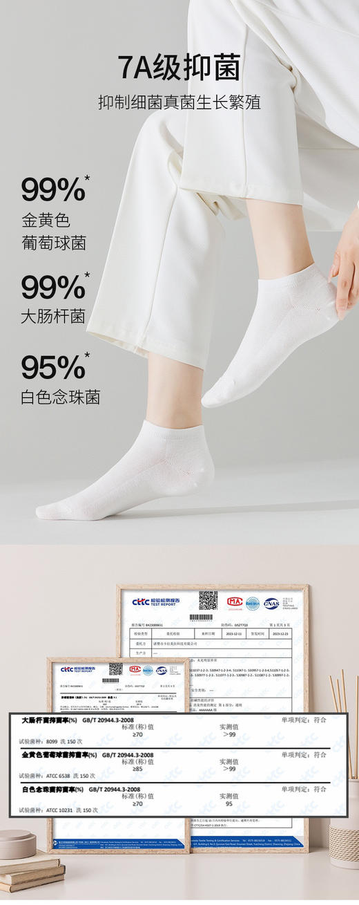 专利防臭7A级高效抗菌町内正品空调网眼船袜 商品图8