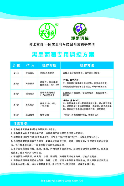 郑果所巨玫瑰、黑皇、妮娜皇后、玫瑰香、浪漫红颜、赛果美、红提大宝、等多种葡萄调控方案一套一亩地 商品图3