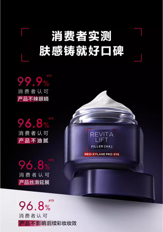 【3.29王炸割肉价】欧莱雅玻色因紧致抗皱淡化黑眼圈细20ml（限26年2月） 商品图2