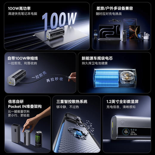 倍思 EnerGeek GR11 伸缩线移动电源 10000mAh 100W 极客充 商品图7