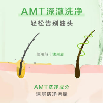 惠润（SUPER MiLD）肌底洗发水绿野芳香600ml清爽蓬松护发洗头膏京东自营热门商品 商品图6