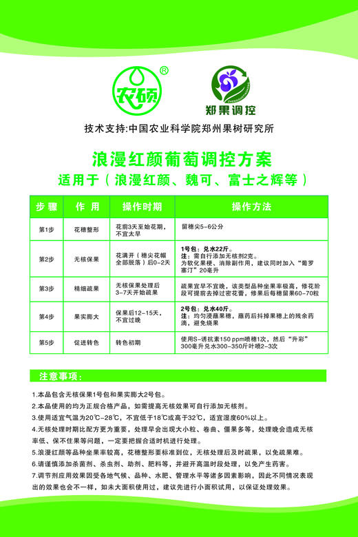 郑果所巨玫瑰、黑皇、妮娜皇后、玫瑰香、浪漫红颜、赛果美、红提大宝、等多种葡萄调控方案一套一亩地 商品图8