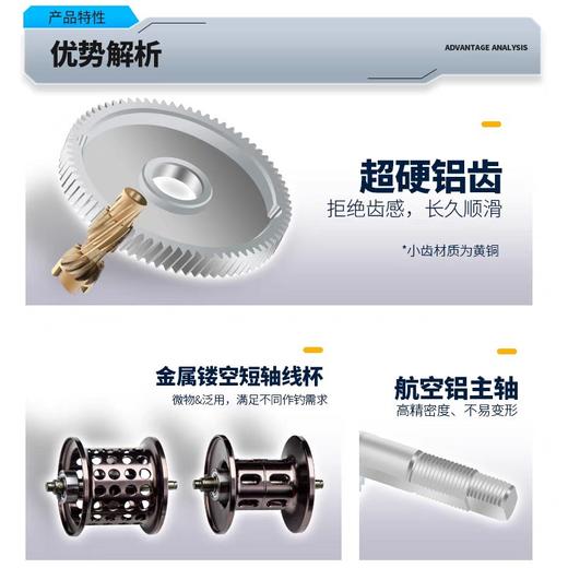 钓迷澳卡C1水滴轮超轻微物泛用路亚轮远投打黑防炸线新手渔线轮 商品图1