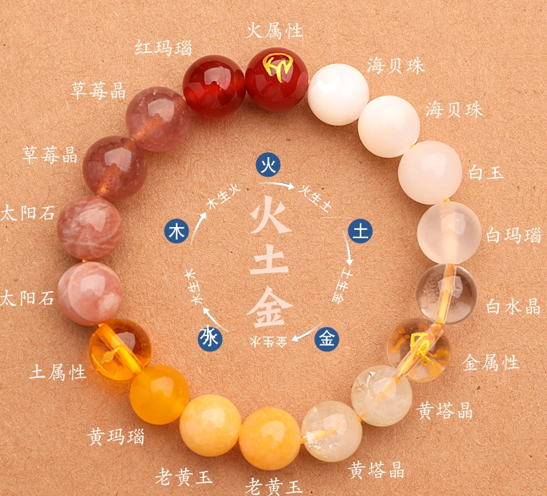 钻石豪门12000积分五行缺补天然水晶多宝手串