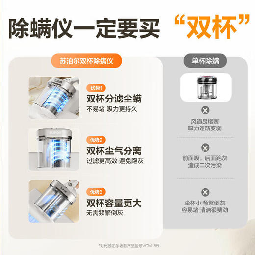 苏泊尔 除螨仪RC-D902 商品图4