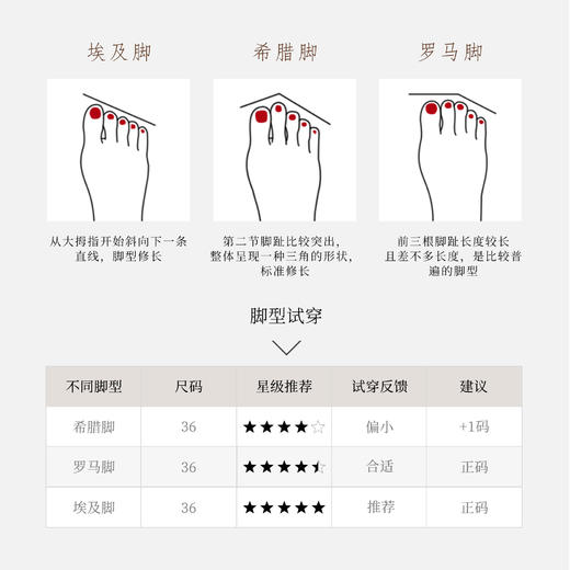 德芙琳Kacey Devlin2025春季新款女款一字带玛丽珍鞋真皮浅口KD9106（预售7-10天发货） 商品图6