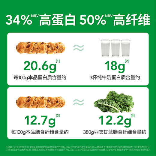 【营养早餐专区】慢糖坚果面包棒 50gX8袋 商品图1