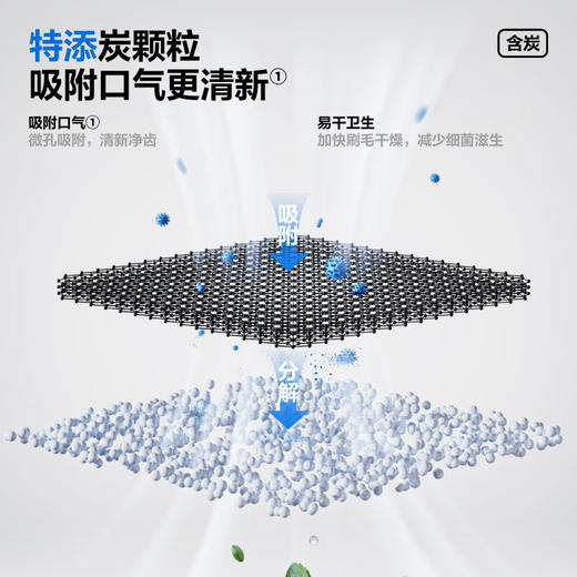 参半炭丝倍护牙刷双支装 商品图2