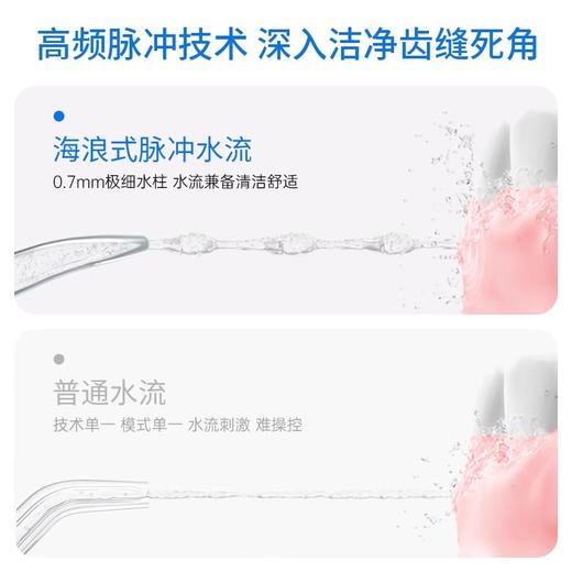 雅澳A8电动冲牙器洗护组合 商品图3