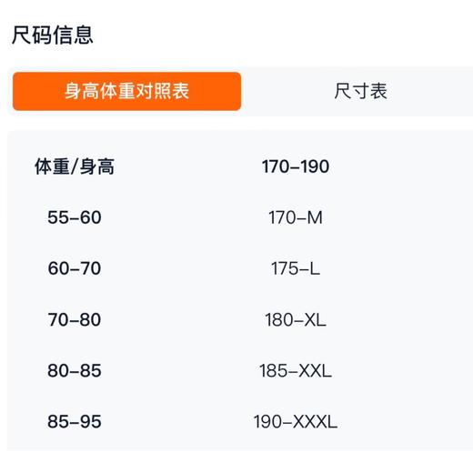 6楼保罗彼得paulopedro服饰 商品图7