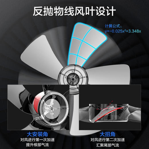 Midea/美的  家用轻音宿舍立式大风电扇摇头节能遥控SAC35BR 商品图3