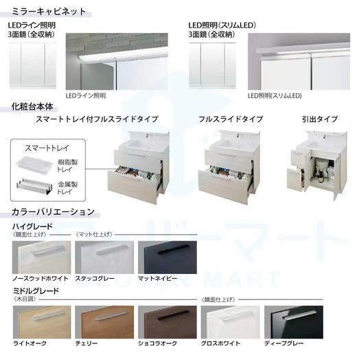 骊住Crevi新LC系列白色原木色双抽屉900/1000/1200化妆柜带三面镜柜浴室柜无触摸水龙头 商品图6