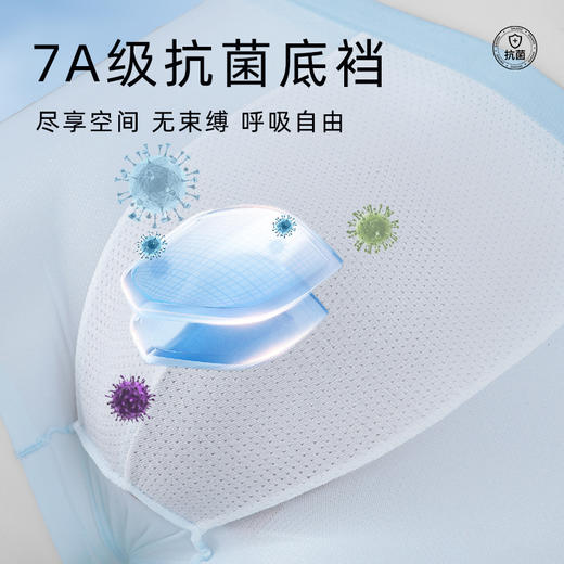 【4条装】璐童梦青少年男孩7A级抑菌内裆内裤莫代尔冰丝无痕夏季薄款抗菌吸湿排汗透气男生胖童适合30-130斤 商品图6