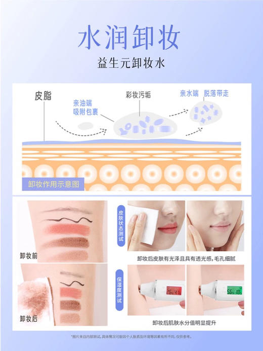 雅韵诗益生元卸妆水415ml 商品图1