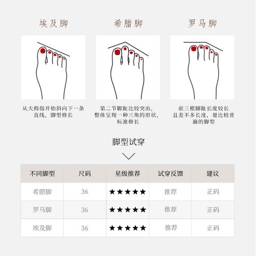 德芙琳Kacey Devlin2025春季新款复古勃肯鞋包头穆勒拖鞋KD9107 商品图13