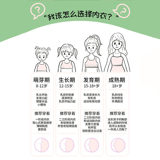 【夏款】超薄网纱速干少女背心（二三阶段）8523  舒服法则  【4天内发货】 商品图4