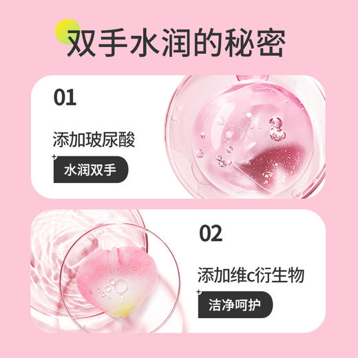 Dettol滴露   泡沫洗手液  250ml   (西柚/青柠/花香) 商品图4