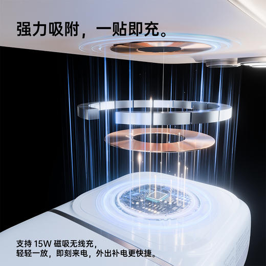 【积分兑换】沃品（WOPOW）磁吸充电宝  五合一快充移动电源 PA008 商品图5