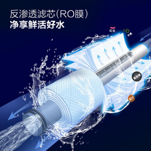 海尔（Haier）商用净水器纯水机 立式反渗透饮水机加热型商务净饮一体机HLZR400A-3L 商品图3