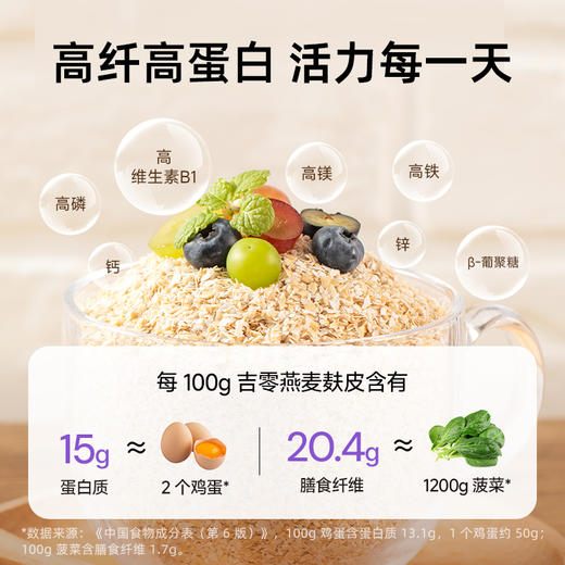 吉零 低GI燕麦麸皮， 膳食纤维、营养又饱腹早餐代餐主食 商品图3