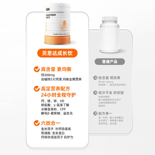 贝思达赖氨酸钙镁锌成长饮420ml（20ml*21袋） 商品图4