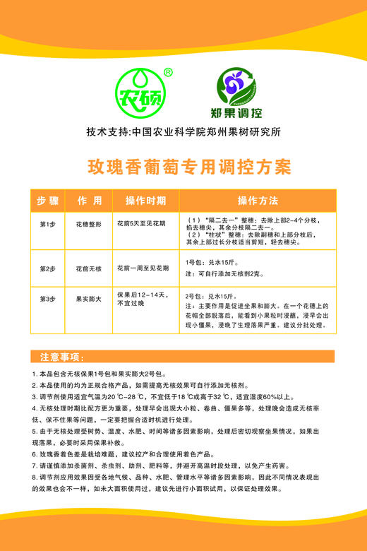 郑果所巨玫瑰、黑皇、妮娜皇后、玫瑰香、浪漫红颜、赛果美、红提大宝、等多种葡萄调控方案一套一亩地 商品图10