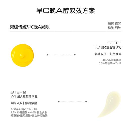 【重磅新品】lkc探本述颜早C晚A醇双效方案 精准改善 日夜焕肤 熟龄肌高效紧致 A1+TC 瑬光精华+维A精华 商品图3