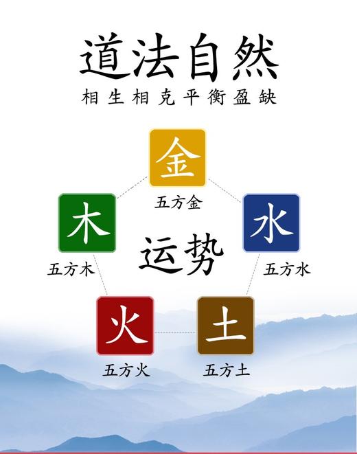 钻石豪门12000积分五行缺补天然水晶多宝手串 商品图2