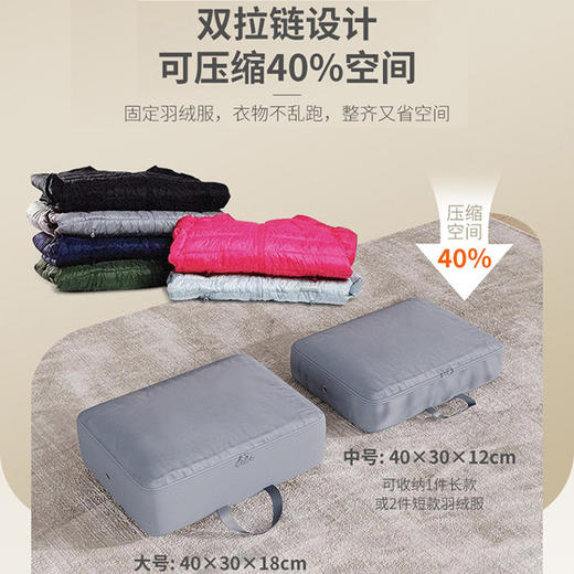 【29.9抢2个❗双拉链羽绒服收纳袋】牛津布双拉链设计，可压缩40%空间，面料与羽绒服里料一致，环保柔软无异味，超大旅行行李棉被衣服收纳袋QQ 商品图1
