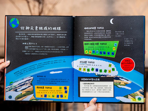 《硅谷天才学校通识课》（赠图书盲盒）| 上榜马斯克学校“必读书单”，马斯克教育体系认证，北上广深名校孩子都在读，8000+知识点，衔接新课标，“无痛”拿下全学科知识 商品图11