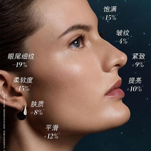 【全球购】LA MER/海蓝之谜精华奇迹晚霜60ml 商品图1