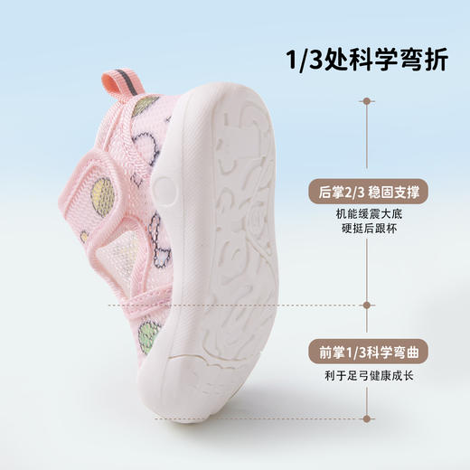 贝贝怡2025年夏季女童学步鞋宝宝鞋 商品图13