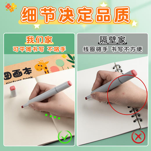 【5本装 30页/本】 A4儿童空白图画本小学生用画画本幼儿园涂色本美术大号纸素描加厚 商品图1