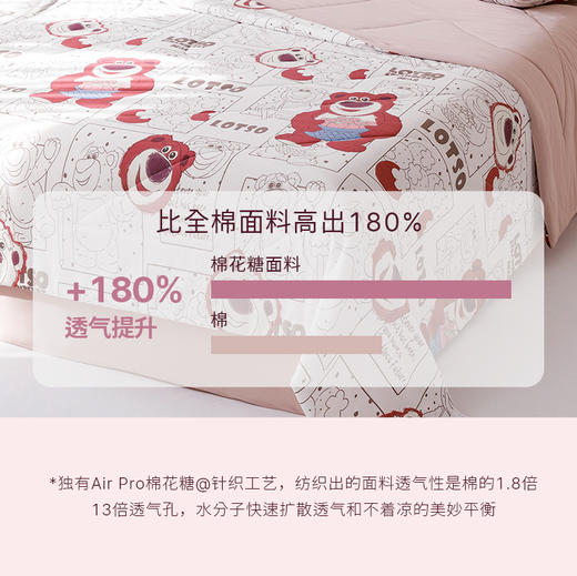 艾美家棉花糖裸睡被-草莓熊 商品图3
