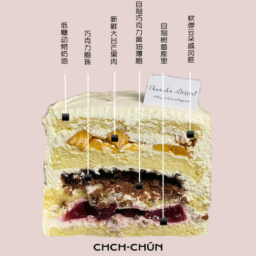 白羊座 商品图1